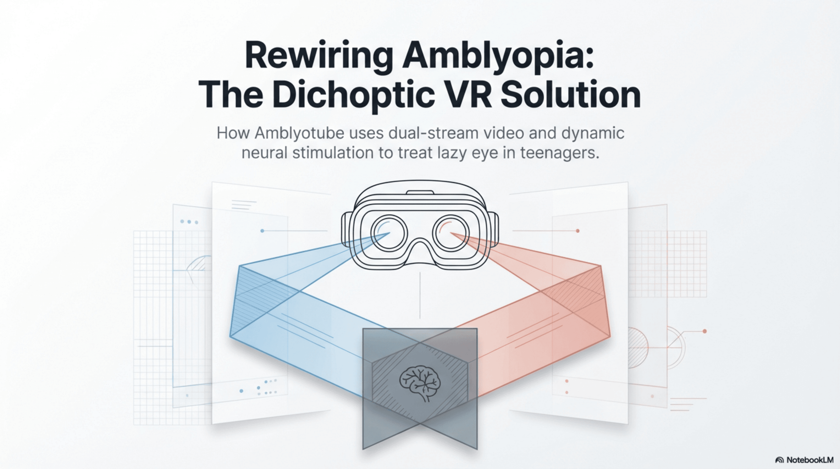 Dichoptic VR